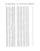 Crystallographic Structure of MNK-1 and MNK-2 Proteins diagram and image