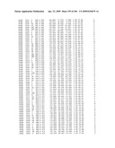 Crystallographic Structure of MNK-1 and MNK-2 Proteins diagram and image