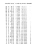 Crystallographic Structure of MNK-1 and MNK-2 Proteins diagram and image