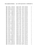 Crystallographic Structure of MNK-1 and MNK-2 Proteins diagram and image