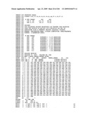 Crystallographic Structure of MNK-1 and MNK-2 Proteins diagram and image