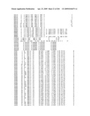 Crystallographic Structure of MNK-1 and MNK-2 Proteins diagram and image