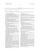 Crystallographic Structure of MNK-1 and MNK-2 Proteins diagram and image