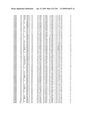 Crystallographic Structure of MNK-1 and MNK-2 Proteins diagram and image