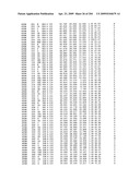 Crystallographic Structure of MNK-1 and MNK-2 Proteins diagram and image