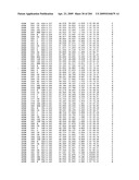 Crystallographic Structure of MNK-1 and MNK-2 Proteins diagram and image