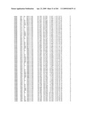 Crystallographic Structure of MNK-1 and MNK-2 Proteins diagram and image