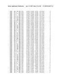 Crystallographic Structure of MNK-1 and MNK-2 Proteins diagram and image