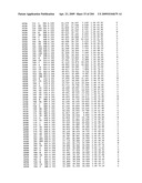 Crystallographic Structure of MNK-1 and MNK-2 Proteins diagram and image