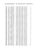 Crystallographic Structure of MNK-1 and MNK-2 Proteins diagram and image