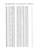 Crystallographic Structure of MNK-1 and MNK-2 Proteins diagram and image