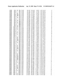 Crystallographic Structure of MNK-1 and MNK-2 Proteins diagram and image