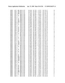 Crystallographic Structure of MNK-1 and MNK-2 Proteins diagram and image