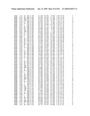 Crystallographic Structure of MNK-1 and MNK-2 Proteins diagram and image