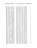 Crystallographic Structure of MNK-1 and MNK-2 Proteins diagram and image