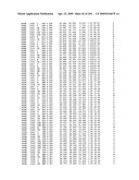 Crystallographic Structure of MNK-1 and MNK-2 Proteins diagram and image