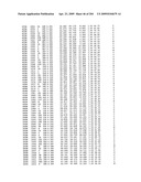 Crystallographic Structure of MNK-1 and MNK-2 Proteins diagram and image