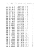 Crystallographic Structure of MNK-1 and MNK-2 Proteins diagram and image