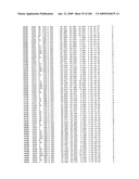 Crystallographic Structure of MNK-1 and MNK-2 Proteins diagram and image