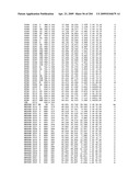 Crystallographic Structure of MNK-1 and MNK-2 Proteins diagram and image