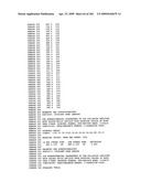 Crystallographic Structure of MNK-1 and MNK-2 Proteins diagram and image