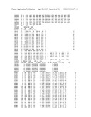 Crystallographic Structure of MNK-1 and MNK-2 Proteins diagram and image