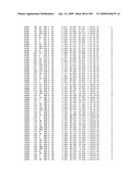 Crystallographic Structure of MNK-1 and MNK-2 Proteins diagram and image