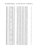 Crystallographic Structure of MNK-1 and MNK-2 Proteins diagram and image