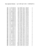 Crystallographic Structure of MNK-1 and MNK-2 Proteins diagram and image