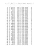 Crystallographic Structure of MNK-1 and MNK-2 Proteins diagram and image