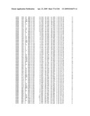 Crystallographic Structure of MNK-1 and MNK-2 Proteins diagram and image