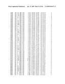 Crystallographic Structure of MNK-1 and MNK-2 Proteins diagram and image