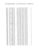 Crystallographic Structure of MNK-1 and MNK-2 Proteins diagram and image