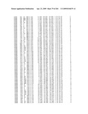 Crystallographic Structure of MNK-1 and MNK-2 Proteins diagram and image