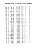 Crystallographic Structure of MNK-1 and MNK-2 Proteins diagram and image