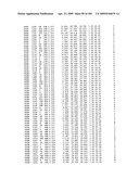 Crystallographic Structure of MNK-1 and MNK-2 Proteins diagram and image