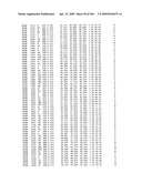 Crystallographic Structure of MNK-1 and MNK-2 Proteins diagram and image