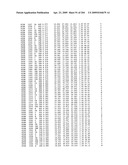 Crystallographic Structure of MNK-1 and MNK-2 Proteins diagram and image