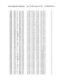 Crystallographic Structure of MNK-1 and MNK-2 Proteins diagram and image