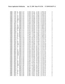 Crystallographic Structure of MNK-1 and MNK-2 Proteins diagram and image