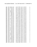 Crystallographic Structure of MNK-1 and MNK-2 Proteins diagram and image