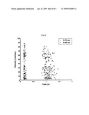 Microchip For Use In Cytometry, Velocimetry And Cell Sorting Using Polyelectrolytic Salt Bridges diagram and image