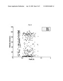 Microchip For Use In Cytometry, Velocimetry And Cell Sorting Using Polyelectrolytic Salt Bridges diagram and image