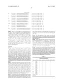 NOVEL RECOMBINANT ADENOVIRUS VECTOR HAVING A REDUCED SIDE EFFECT diagram and image