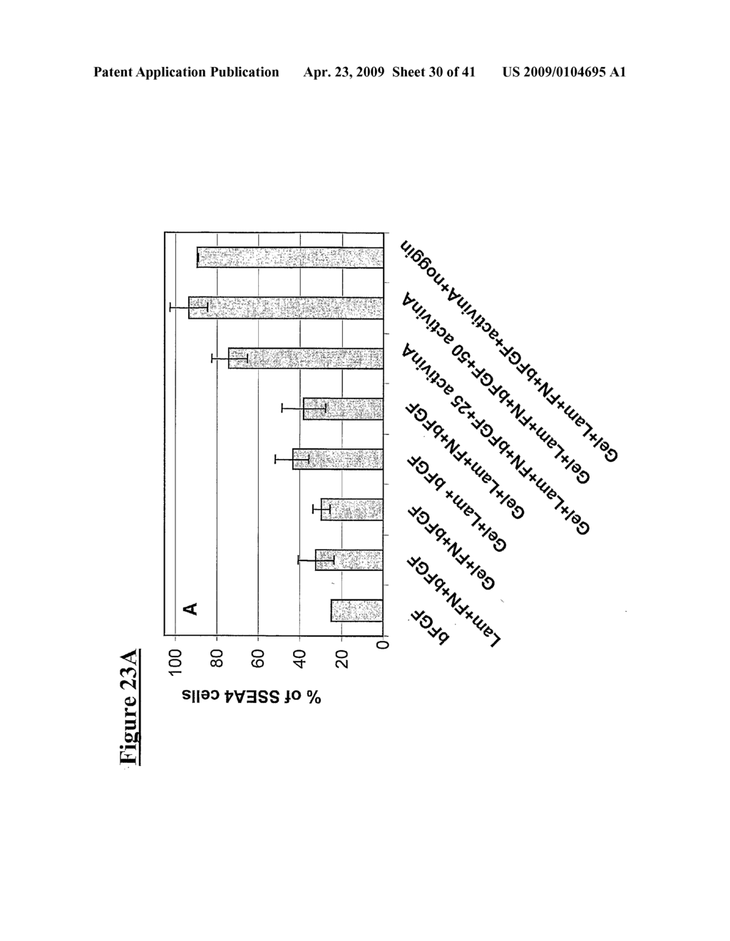 Stem Cells Culture Systems - diagram, schematic, and image 31