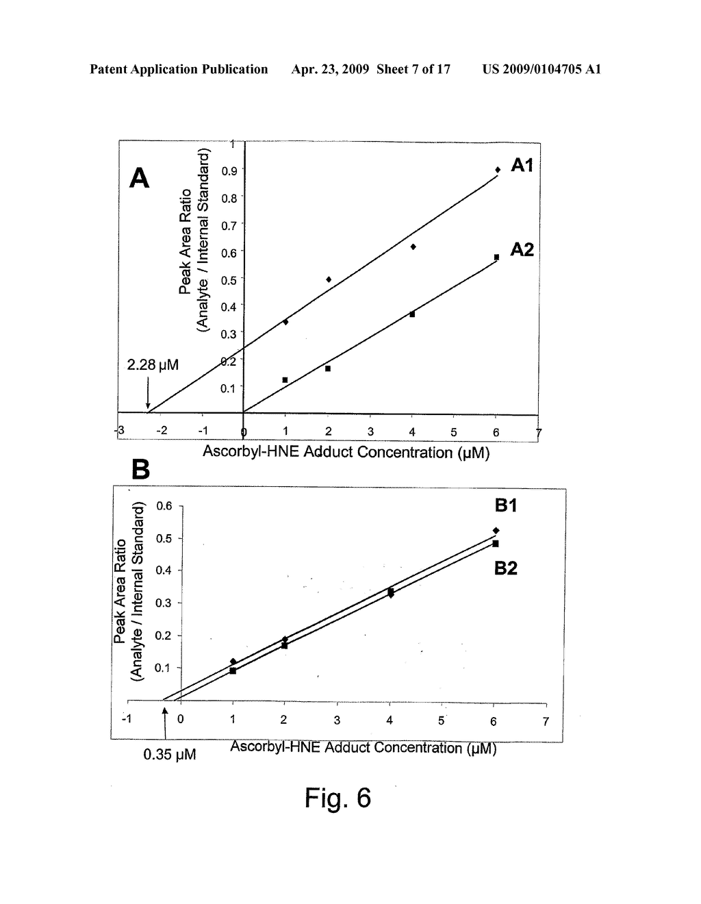 Ascorbic acid conjugates - diagram, schematic, and image 08