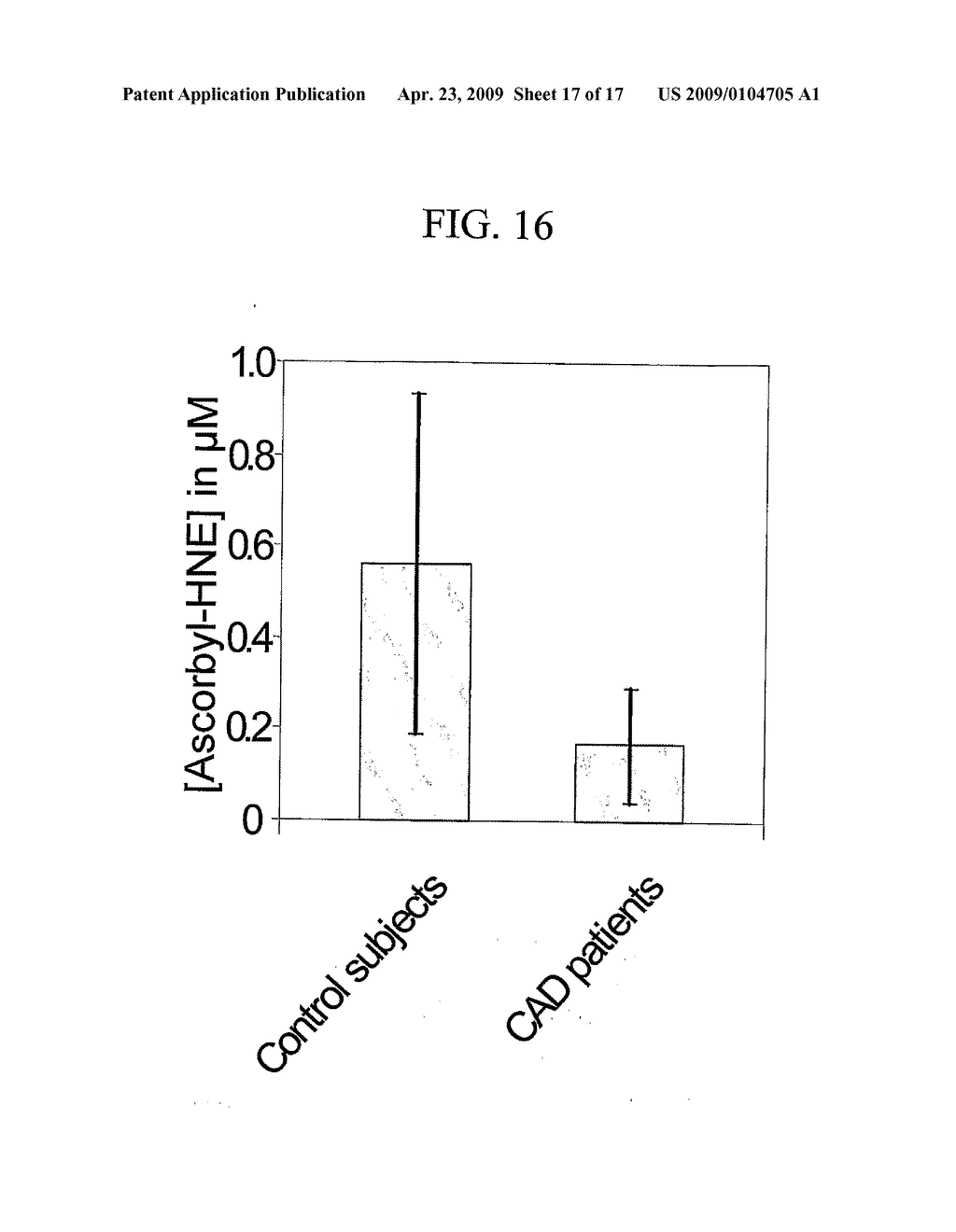 Ascorbic acid conjugates - diagram, schematic, and image 18