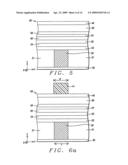 Method of magnetic tunneling layer processes for spin-transfer torque MRAM diagram and image