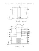 Method of magnetic tunneling layer processes for spin-transfer torque MRAM diagram and image