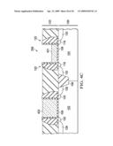 METHODS FOR FORMING GATE ELECTRODES FOR INTEGRATED CIRCUITS diagram and image